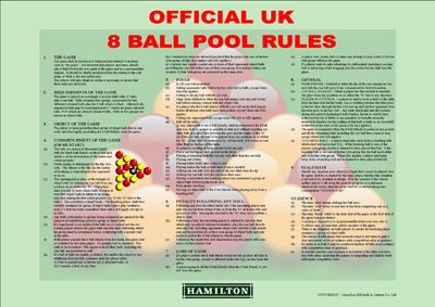 UK Pool Rules - Sheet